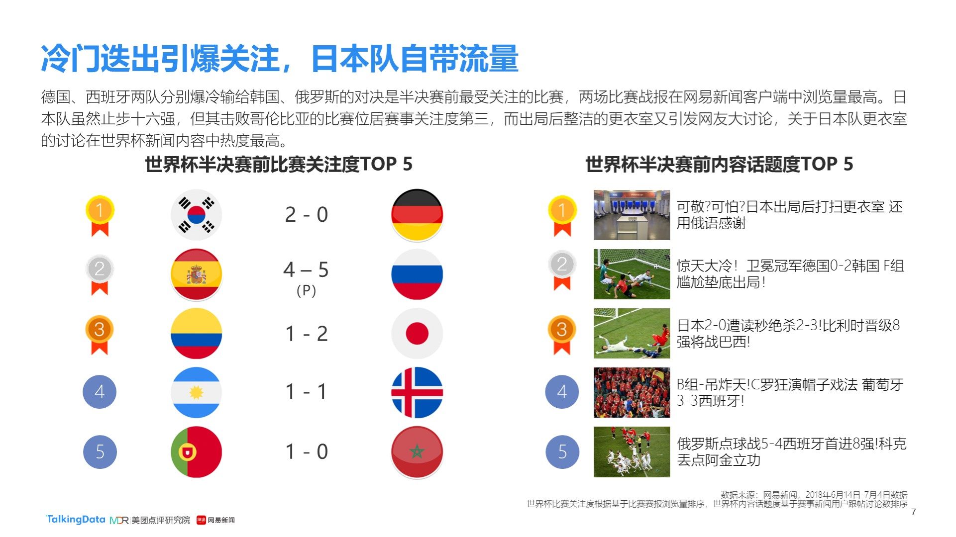 足球俱乐